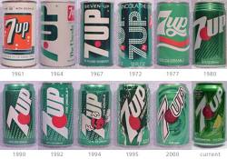 adriofthedead:  digg:  The evolution of soda cans.  this post