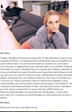 thebest-memes:  “A man’s thoughts vs A woman’s thoughts”