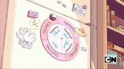 princeofcakes:I really love the details in Steven Universe 