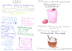 amberkaylly:  ISFJ traitsTypes as desserts source