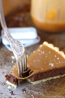 do-not-touch-my-food:Salted Caramel Chocolate Tart  fucking drool