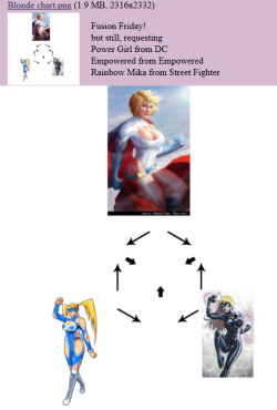 liefeldianabomination:  Drawthread Fusion Rainbow Power Girl?