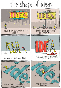 incidentalcomics:The Shape of Ideas