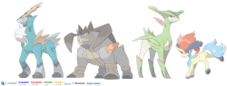 noticed-dat-ass-so-i:  More size comparisons, with legends.