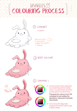 usatherei:  a colouring tutorial/my process of colouring because