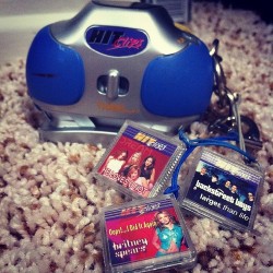 genderoftheday:  Today’s Gender of the day is: HitClips  YO