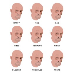 heisenbergchronicles:The Mike Ehrmantraut mood chart by betterdrawsaul