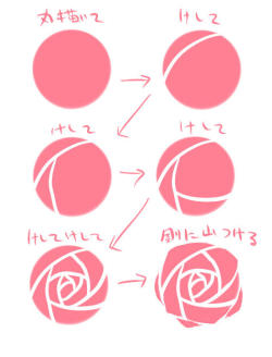 mitose:  Twitter / rokissh: この描き方めっちゃ楽だったからツイ　15秒で薔薇みたいな何か