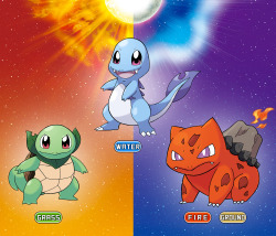 sonicknight007:  Fake Alolan form Kanto starters. Tried my best