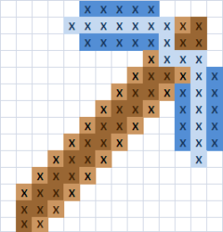asriel:  Minecraft cross stitch patterns.  Diamond Pickaxe Enderman