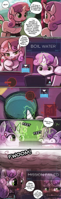 luminekoarts: My name is Sweetie Belle the android sent by CyberLife