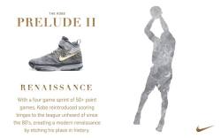 crispculture:  Nike Basketball - The Kobe Prelude II