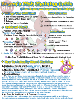itsjustbry:  Here is a Shiny Guide I made for my fellow members