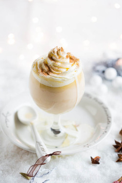 helloflures:  . 