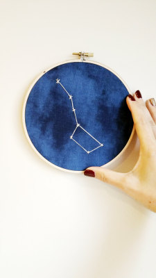 etsy:Oh yes. Your celestial-obsessed friend will love it This