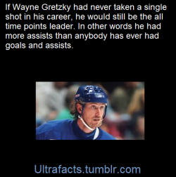 ultrafacts:    Another fun Gretzky fact: Together, Wayne and