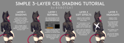 drawingden:  RobotCat’s Simple 3-Layer Cel Shading Tutorial