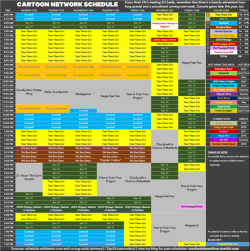 cnschedulearchive: Here’s the Cartoon Network schedule for