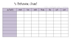 littlesouthernkink:  Daddy and I made a behavior chart! We’re