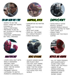 technoranma:  leftforbed:  tag yourself (#teamironman version!)