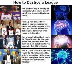 thenbashowtime:  And let’s not forget the fans and the “analysts”