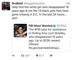 savordance-lifesupport:  badgyal-k:  twitblr:  Typical FBI fuckery