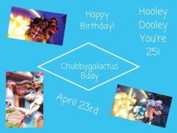 chubbygalactus:  My birthday is coming up help me celebrate 🎉