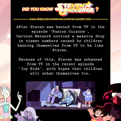 didyouknowstevenuniverse:    Source [x]   Viewer numbers still