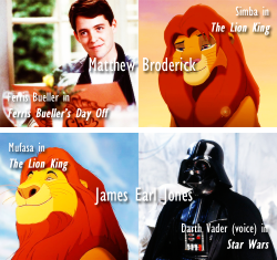 jackthevulture:  disneydayandnight: Some famous movie/TV characters