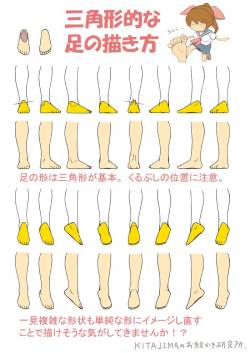 drawthatshitt:  Feet + shoes reference by http://kitasite.net/