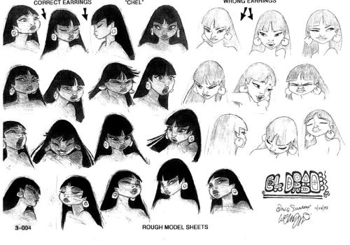 eatmyvision:  The Road To El Dorado Model Sheets of Chel 