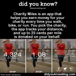 did-you-kno:  Charity Miles is an app that helps you earn money