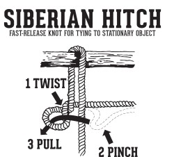 maybe-lisa:  bushsmarts:    Know How To Do Siberian Hitch   