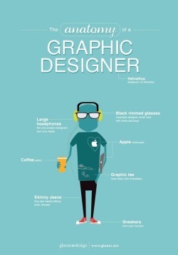 typographybyhand:  Analogy of a graphic designer