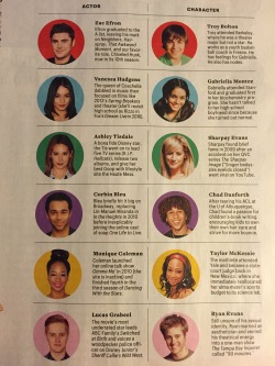 amusementforme:  HSM TEN YEAR ANNIVERSARY.   @entertainmentweekly