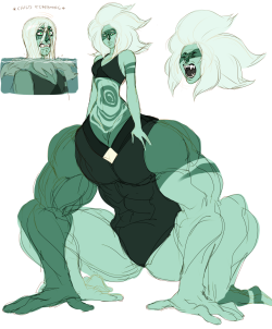 malachite scribblesher proportions are getting more and more