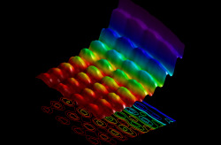 discoverynews:  Photo First: Light Captured as Both Particle