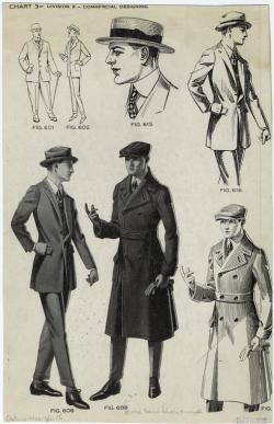 vintagegent:  Outerwear, 1922 via The New York Public Library