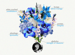dalpuri:   ✿ ladies + floral symbolism 