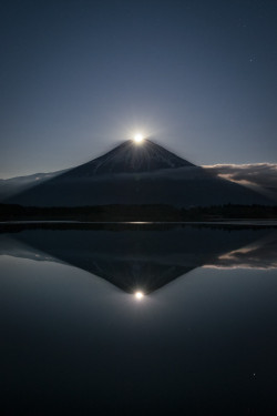 landscapelifescape:  “In Japan, the moon overlapping with