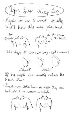 imedarski:  Tips for drawing and painting nipples. Most people