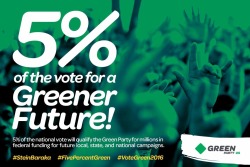 iammyfather:terminalpolitics:greenparty-us:5% of the national