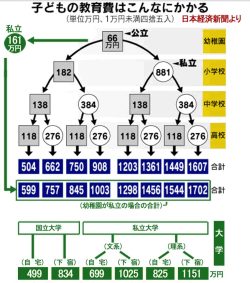 otsune:  タイムラインの写真