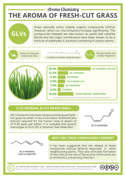 compoundchem:  Here’s another update to an old Aroma Chemistry