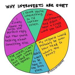 introvertunites:  If you’re an introvert, you belong with us