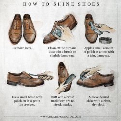 Mens Style Guidebook