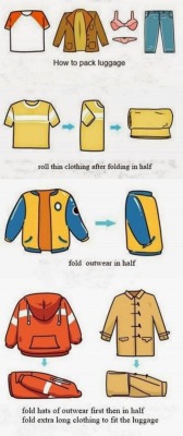 omgthatdressxx:  How to Pack Luggage?  I already do some of these