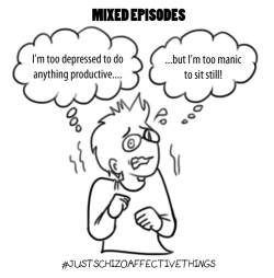 #justschizoaffectivethings