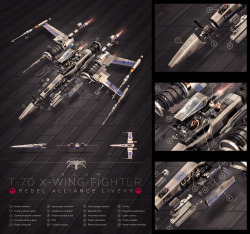 gunjap:  Star Wars The Force Awakens: T-70 X-Wing Fighter Amazing