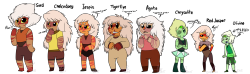 peridot-and-her-diamonds:  Look at these gems. I made these,